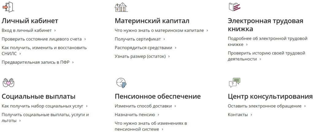 Пенсионный фонд дзержинского района Ярославль
